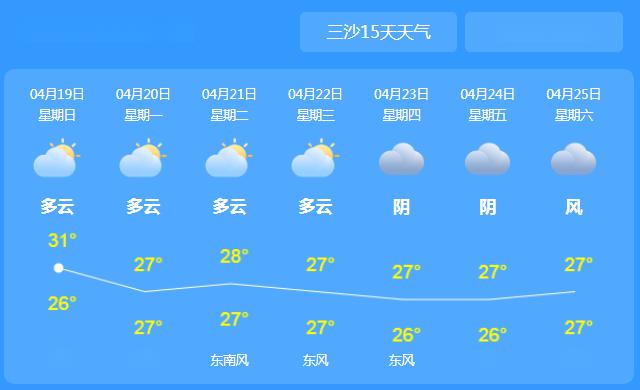 澳门6月天气预报最新消息今日查询指南澳门6月天气预报最新消息今天查询表格