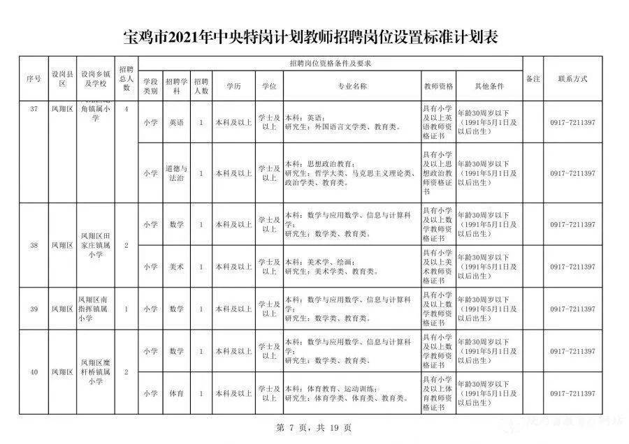 澳门六月天气预报情况查询表图片澳门6月天气预报情况查询表图片大全