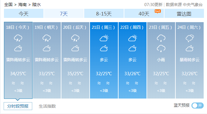 澳门6月天气预报情况查询表最新版澳门6月天气预报情况查询表最新版下载