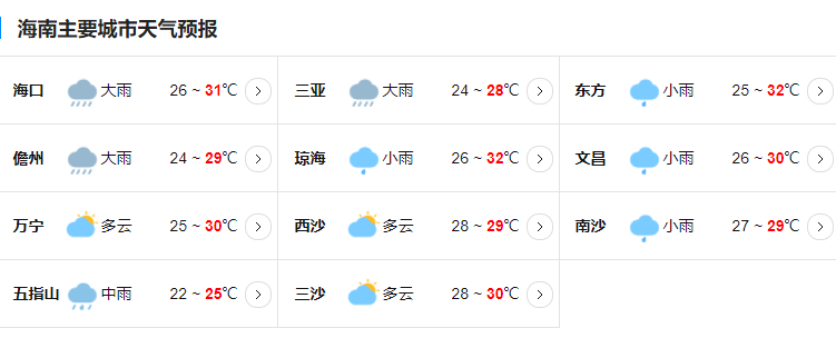 澳门6月天气预报30天查询最新消息及时间表澳门6月天气预报30天查询最新消息及时间表格