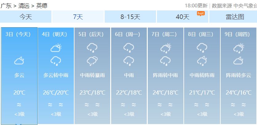 澳门6月天气预报30天查询结果概览澳门6月天气预报30天查询结果是什么呢英文