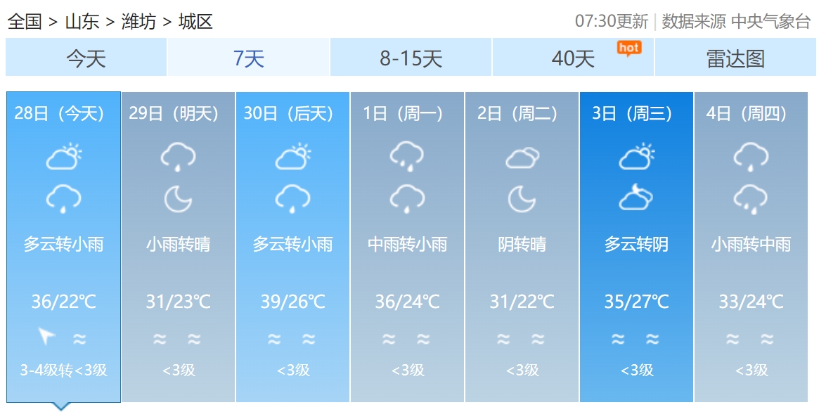澳门6月天气预报30天查询结果最新消息表图片澳门6月天气预报30天查询结果最新消息表图片大全