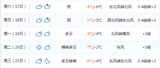 澳门6月天气预报30天最新通知表图片大全澳门6月天气预报30天最新通知表图片大全集