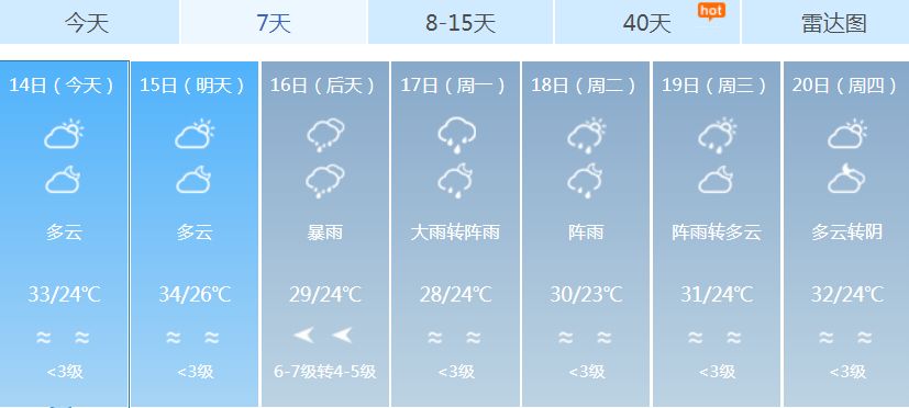 澳门6月天气预报30天最新通知表及分析澳门6月中旬天气
