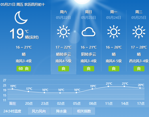 澳门6月天气预报30天最新通知，全面解析与下载指南澳门6月天气预报30天最新通知全文下载百度