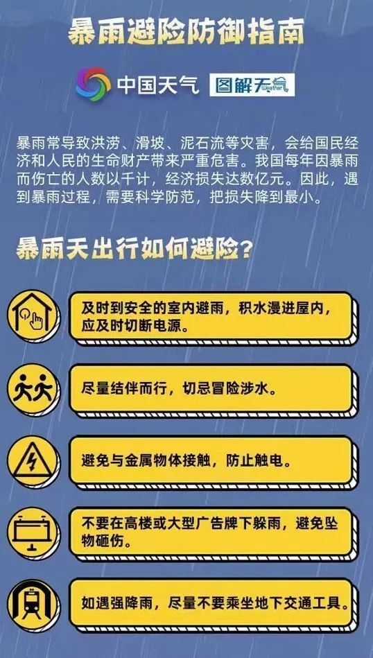 澳门6月天气预报30天最新通知全文解读与下载指南澳门6月天气预报30天最新通知全文解读下载