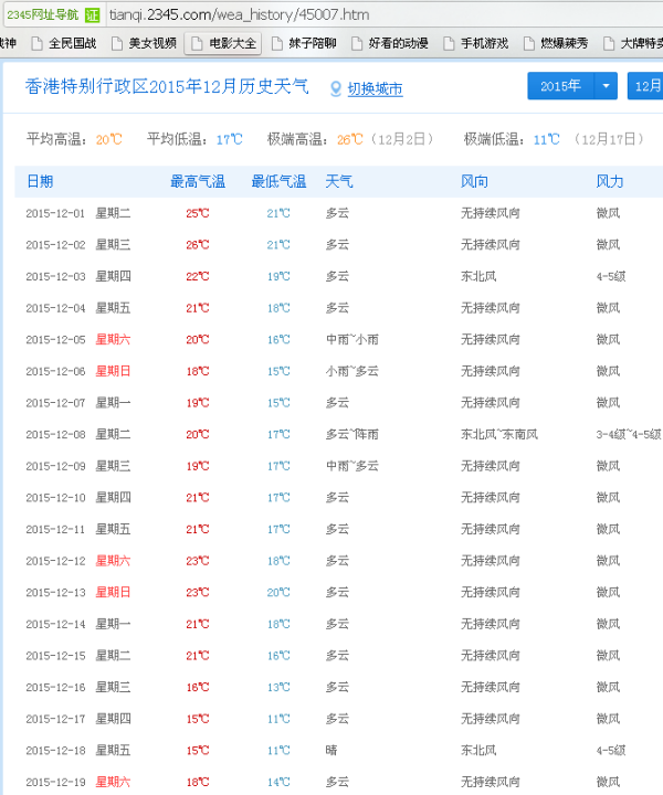 澳门6月天气预报30天详情查询结果最新消息澳门6月天气预报30天详情查询结果最新消息