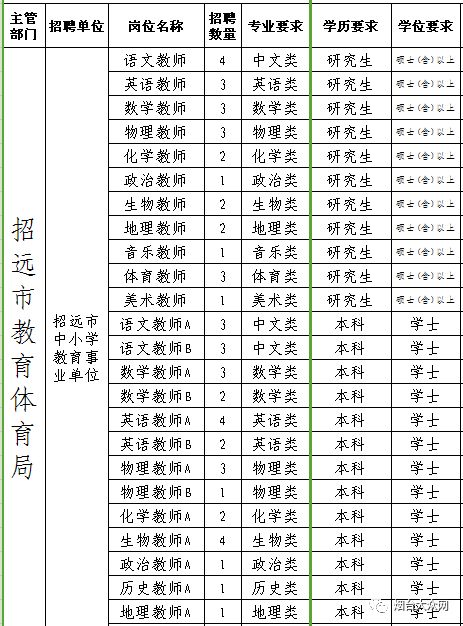 澳门6月天气预报30天详情情况表格及分析澳门6月天气预报30天详情情况表格下载
