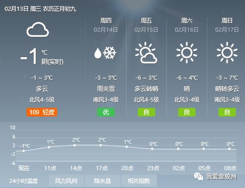 澳门6月天气预报30天详情及最新图片大全澳门6月天气预报30天详情最新图片大全集