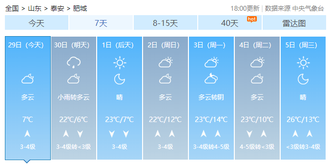 澳门6月天气情况表最新预测查询,阳光与阵雨交织的六月天澳门6月天气情况表最新预测查询结果