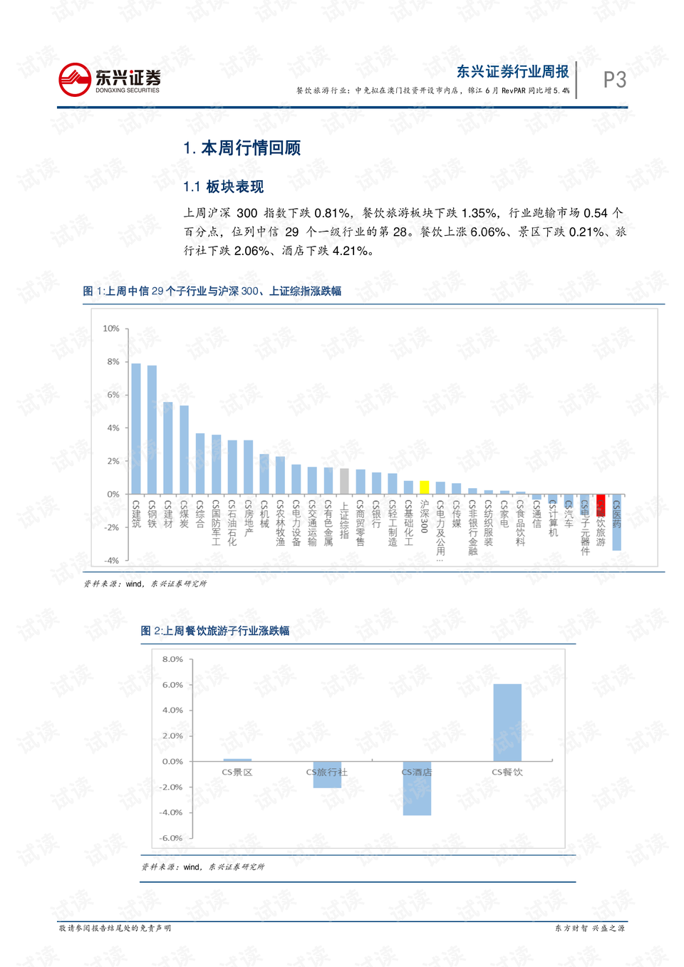 澳门6月天气情况分析报告最新消息澳门6月天气情况分析报告最新消息查询