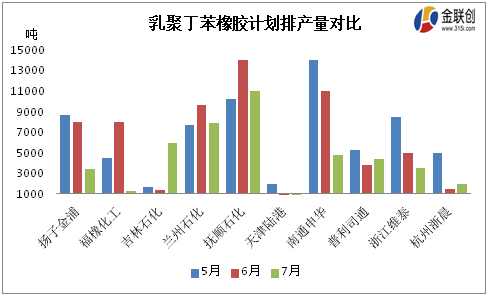 澳门六月天气情况分析报告表最新版澳门6月中旬天气