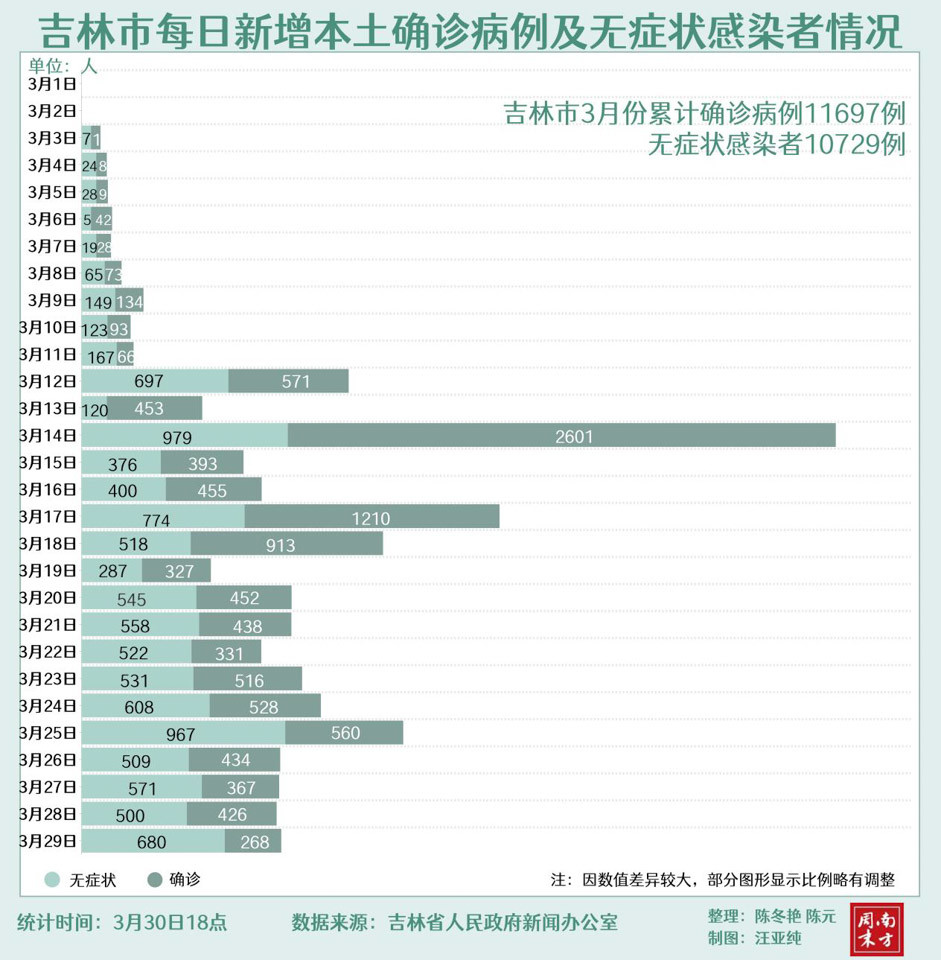 澳门六月天气情况分析最新消息查询结果澳门6月天气情况分析最新消息查询结果