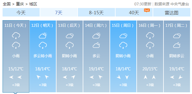澳门6月天气预报查询表图片大全最新澳门6月天气预报查询表图片大全最新版