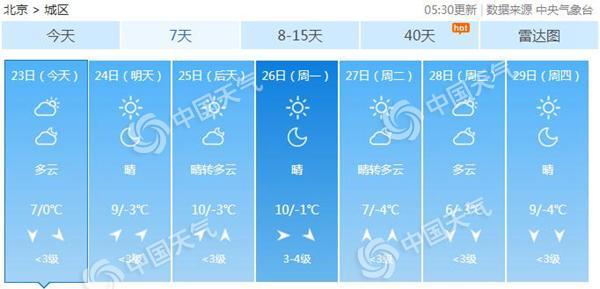 澳门6月天气预报查询表图片下载大全，出行必备的实用指南澳门6月天气预报查询表图片下载大全最新