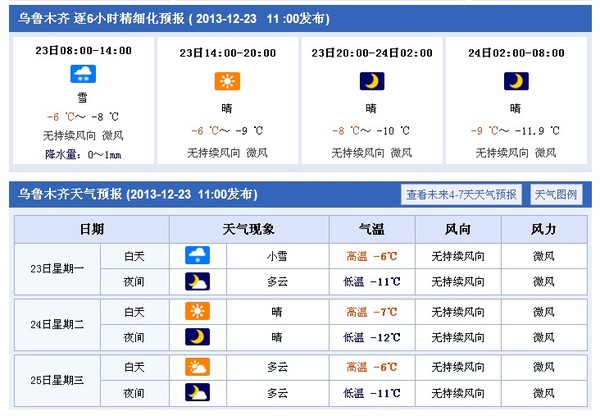 澳门6月天气预报查询结果发布时间解析澳门6月天气预报查询结果是什么时候出来的呢