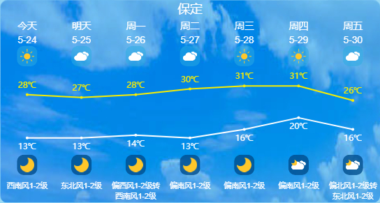 澳门六月天气，从热浪到雨季的温柔过渡澳门6月天气如何变化的情况呢视频