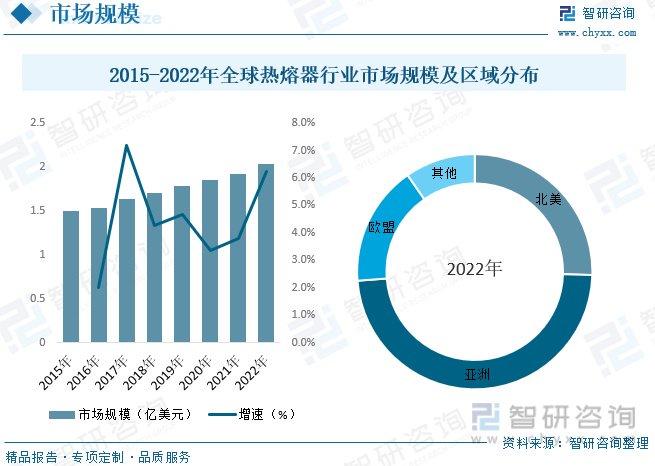 澳门六月天气变化情况分析报告澳门6月天气如何变化情况分析报告