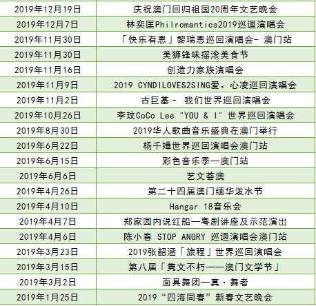 澳门6号演唱会门票价格表最新一览，全面解析与查询指南澳门6号演唱会门票价格表最新一览表查询官网