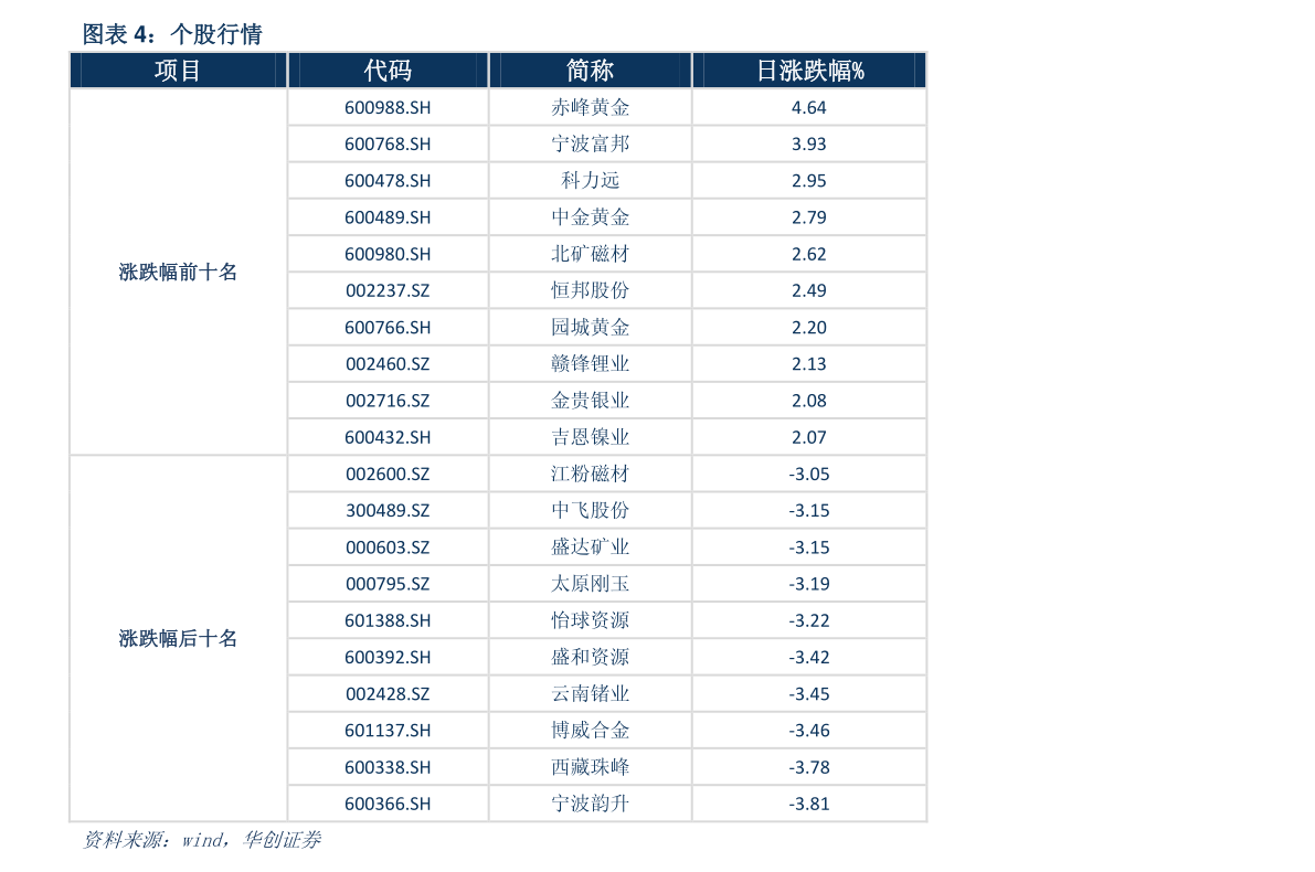 澳门6号演唱会门票价格表查询图片大全一览澳门6月5日演唱会
