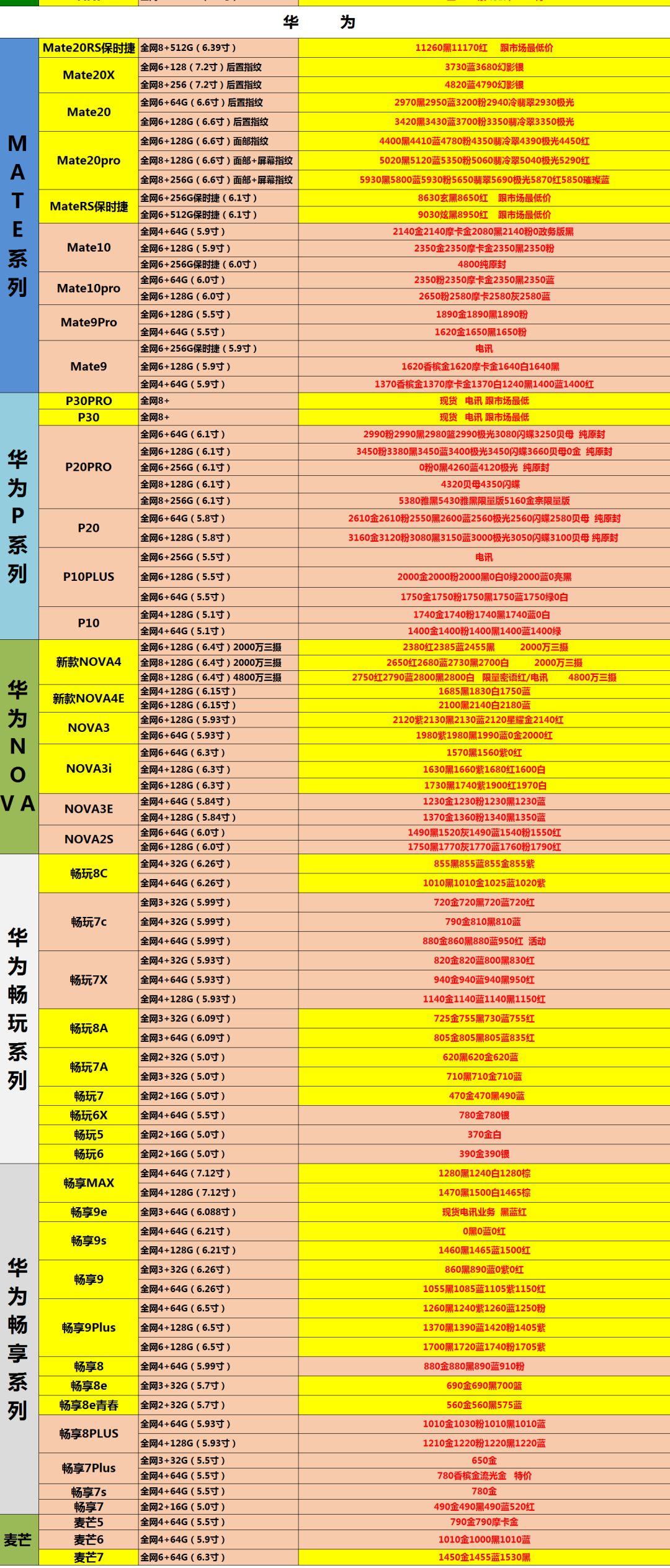 澳门6号演唱会门票价格表查询大全最新一览澳门6月5日演唱会