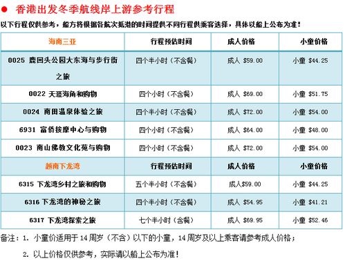 澳门6号演唱会门票价格表及查询官网电话指南澳门6号演唱会门票价格表查询官网电话是多少