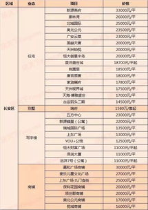 澳门6号演唱会门票价格表查询官网最新明细澳门6月5日演唱会