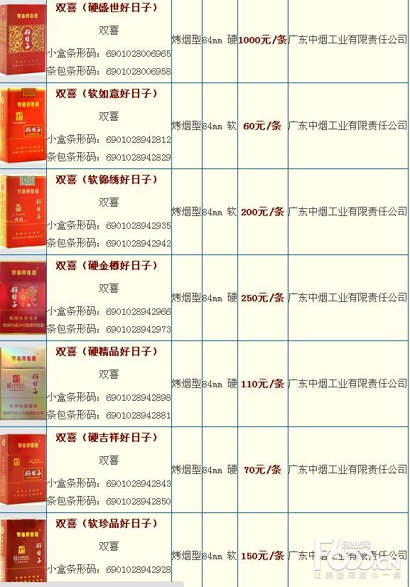 澳门6号演唱会门票价格表一览，高清图片大全澳门6号演唱会门票价格表一览表图片大全高清下载
