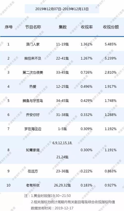 澳门6月5日演唱会门票价格揭秘，一场视听盛宴的背后澳门6月5日演唱会门票价格多少啊视频讲解