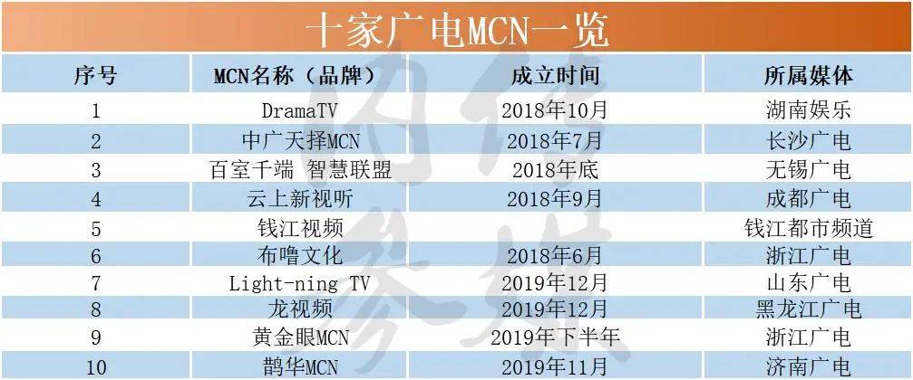 澳门6号演唱会门票价格一览表，全面解析与便捷查询指南澳门6月5日演唱会