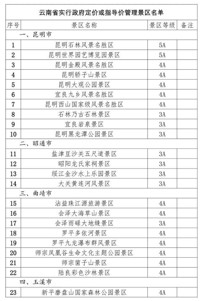 澳门6号演唱会门票价格一览表高清图片下载指南澳门6月5日演唱会